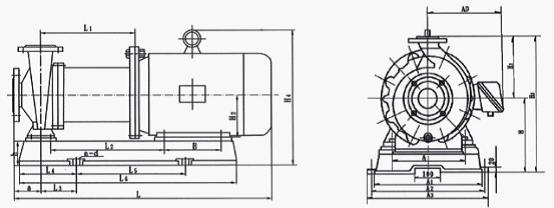 CQB不锈钢磁力驱动泵安装尺寸图