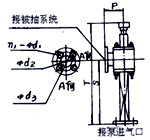 2SK-3P1、2SK-6P1、2SK-12P1、2SK-20P1、2SK-30P1外形及安装图 